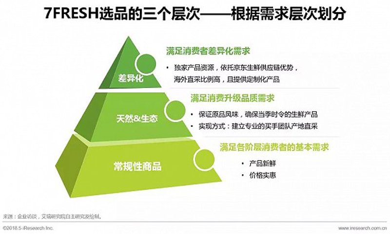 舞蹈培训：如何挑选最适合你的课程