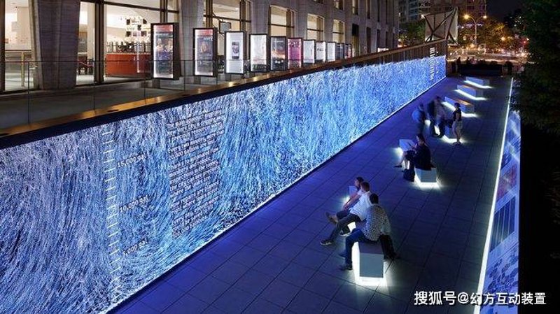 艺术与文化培训：工具与资源大比拼